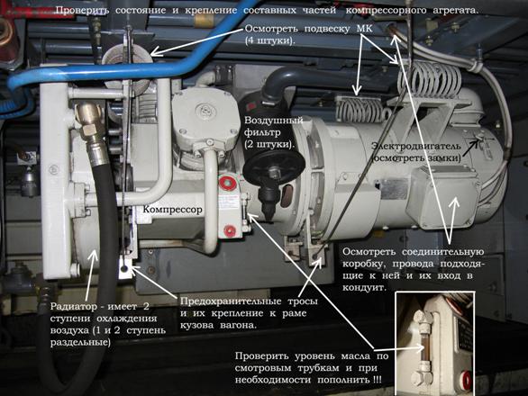 Описание: 119  Компрессор и его подвеска