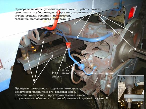 Описание: 101 Автосцепка 2