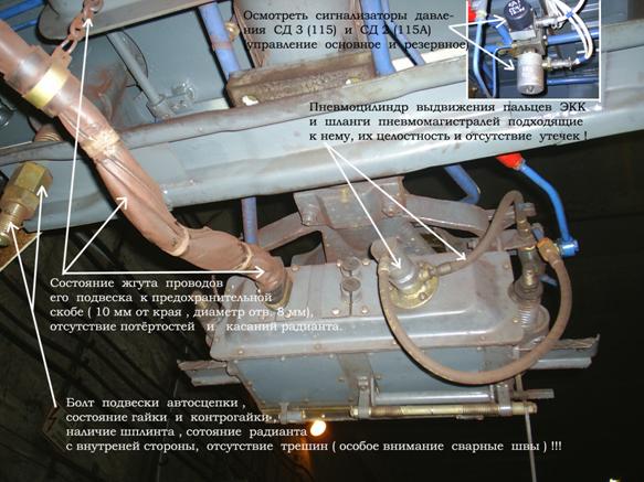 Описание: 102  Автосцепка вид сзади