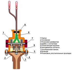 C:\Users\User\Pictures\СОТ.bmp