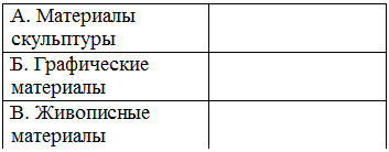 Подпись: А. Материалы скульптуры	
Б. Графические материалы	
В. Живописные материалы	
 
