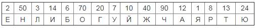 https://is03.infourok.ru/img/054f-000a03e6-28c2e089.png