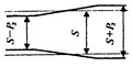 table3