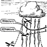 Планер