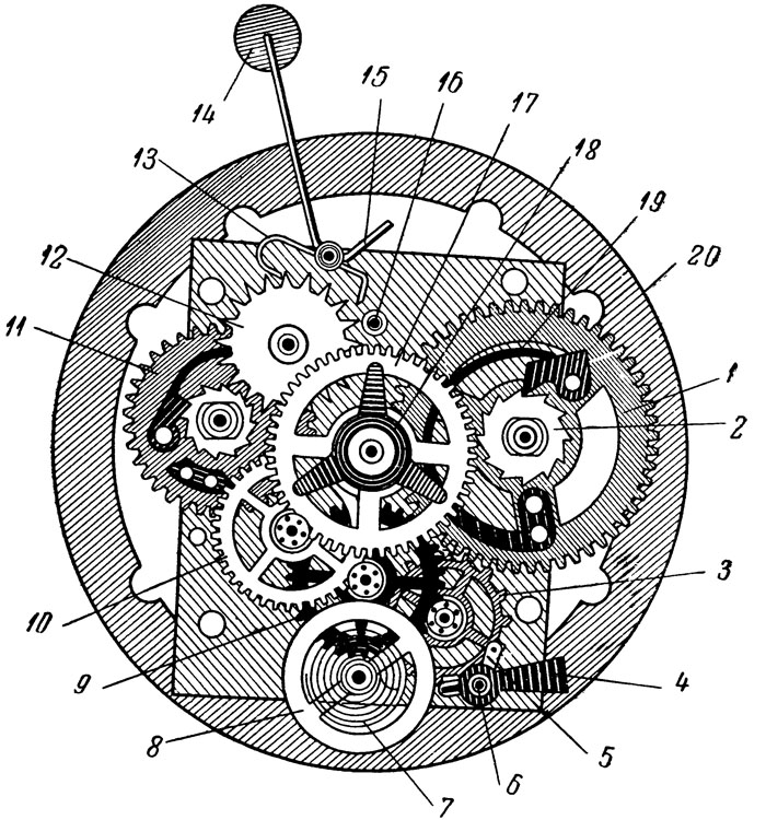 Чертеж времени. Кинематическая схема часового механизма. Схема кварцевого механизма.