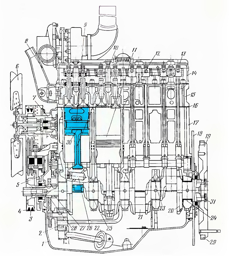Двигатель мтз схема. Двигатель ММЗ Д 245 блок цилиндров чертеж. Схема двигателя МТЗ д245. Схема двигателя МТЗ 240. Двигатель МТЗ 82.1 схема.