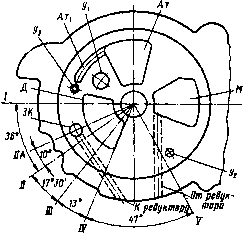 Зеркало н сектор крана машиниста № 334Э