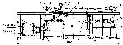 Схема стеида для испытания автоматического регулятора тормозной рычажной