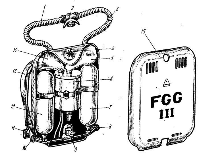 Газ для дыхания водолазов. Автономный дыхательный аппарат. Дыхательный аппарат водолаз. Автономное водолазное снаряжение с открытой схемой дыхания. Аппарат с полузамкнутой схемой дыхания.