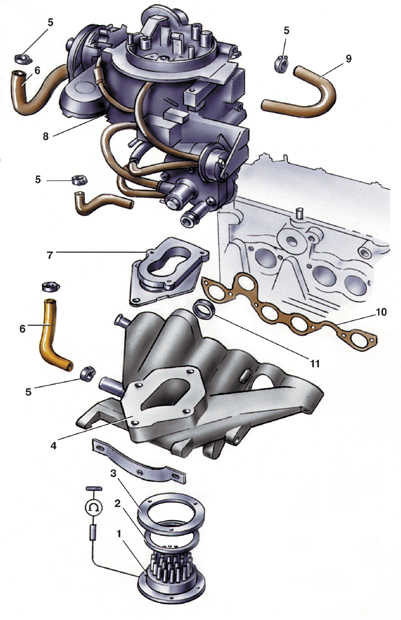  ������ � ��������� ����������� Audi 100