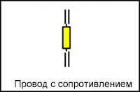  ������������� ����� Audi 100