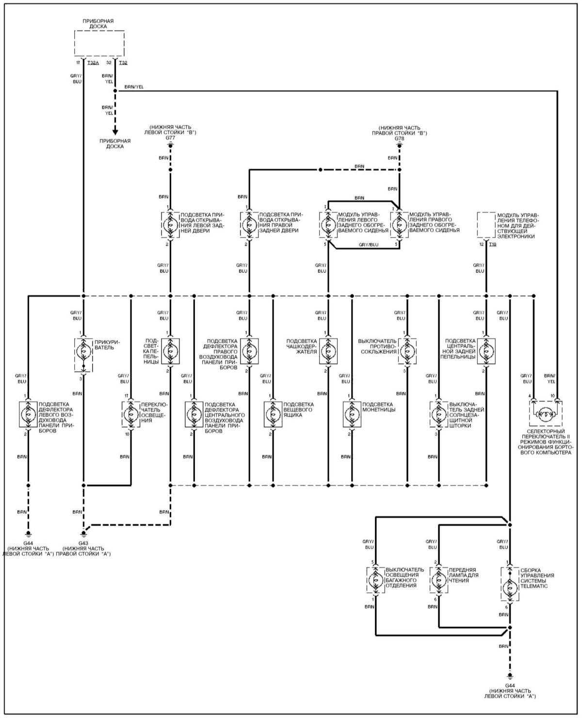 14.30 ��������� �������� Audi A4