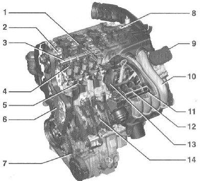 3.4.1 4-����������� ���������� ��������� Audi A4
