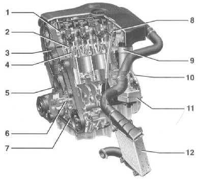 3.6.1 4-����������� ��������� ��������� Audi A4