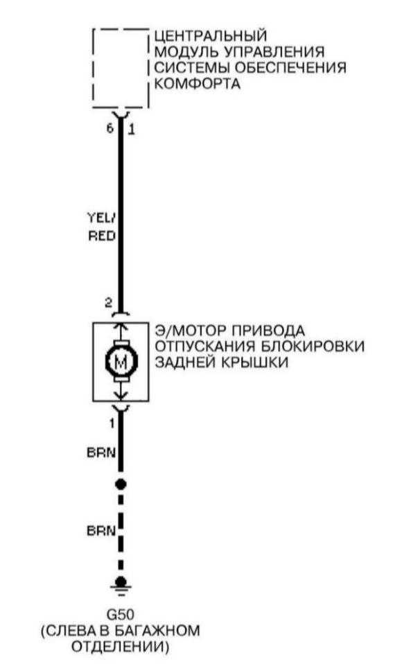 14.47 ������ ���������� ������� ����� ������ ��������� ��������� Audi A4