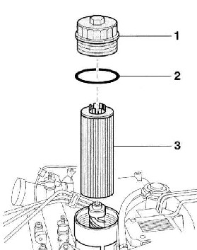 1.5 ���������� ������������, ���������� � ������������ �������� ����� Audi A4