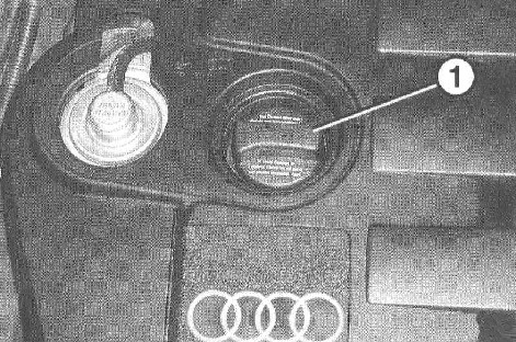 1.5 ���������� ������������, ���������� � ������������ �������� ����� Audi A4