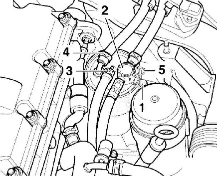 1.10.3 �������������� ������� �������� (FIS) Audi A4