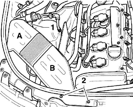 1.5 ���������� ������������, ���������� � ������������ �������� ����� Audi A4