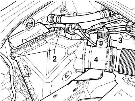 2.13 �������� ��������� ������� ������� ������������ ����� Audi A4
