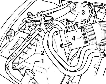 1.5 ���������� ������������, ���������� � ������������ �������� ����� Audi A4