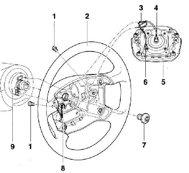 11.7 ������ � ��������� ����� ������� ������������ Audi A4