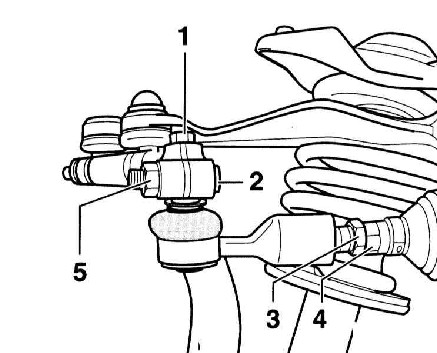 11.9 ������ � ��������� ����������� ������� ���� Audi A4