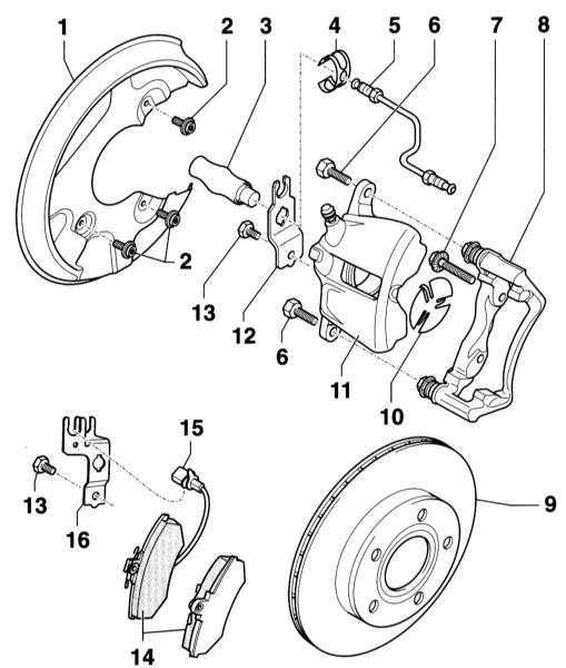 4.1.5 �������� ���������� Audi A4