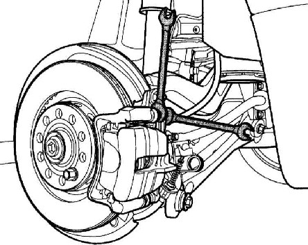 10.4 ������ � ��������� ������� ��������� ���������� ������ ���� Audi A4