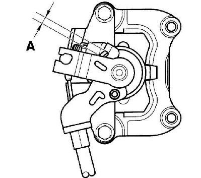 10.7 ����������� ����������� ������� Audi A4