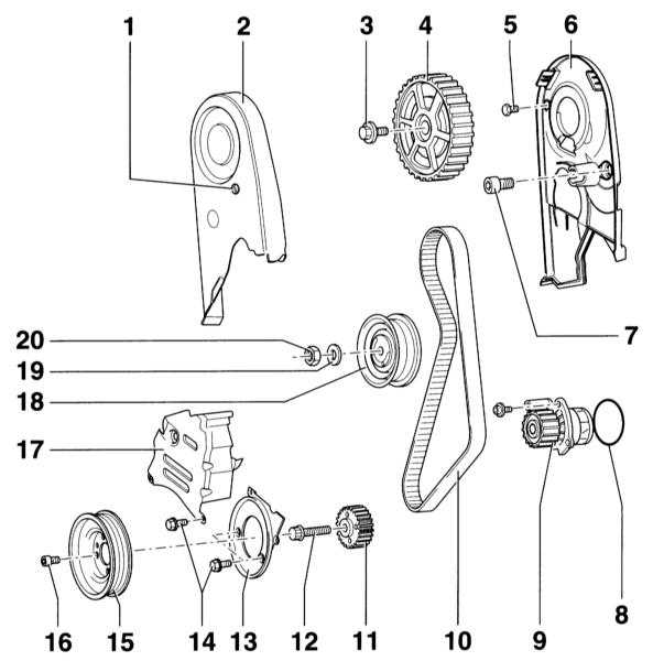 3.4.2 ������ � ��������� ��������� ����� Audi A4