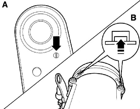 3.4.2 ������ � ��������� ��������� ����� Audi A4