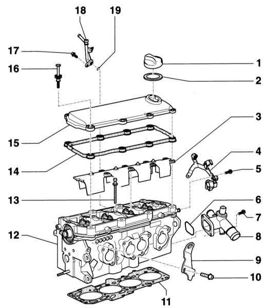 3.4.3 ������ � ��������� ������� ��������� Audi A4
