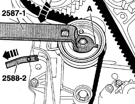 3.4.2 ������ � ��������� ��������� ����� Audi A4