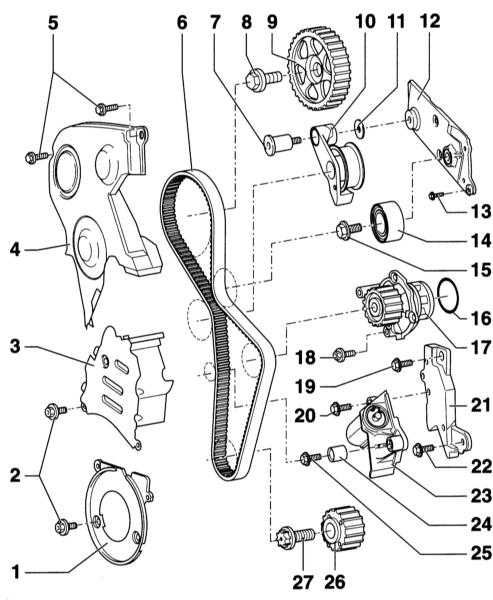 3.4.2 ������ � ��������� ��������� ����� Audi A4