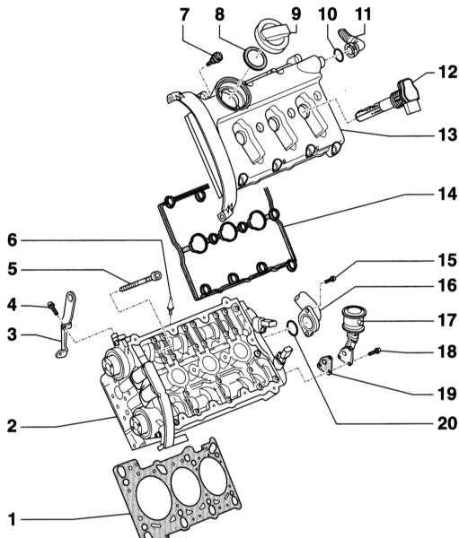 3.5.3 ������ � ��������� ������� ����� ��������� Audi A4