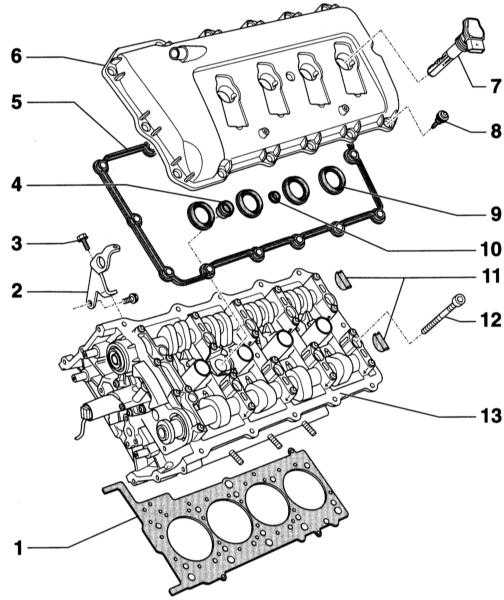 3.5.3 ������ � ��������� ������� ����� ��������� Audi A4