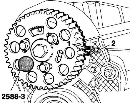 3.6.2 ������ � ��������� ��������� �����, ��������� 1.9 � (AVB, AWX, AVF) Audi A4
