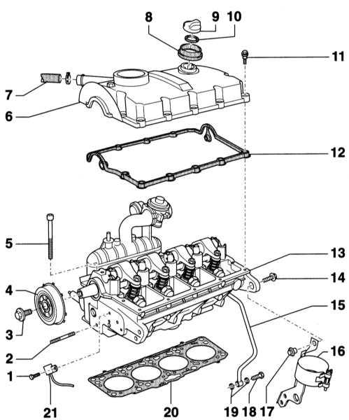 3.6.4 ������ � ��������� ������� ���������, ��������� ��������� 1.9 � (AVB, AWX, AVF) Audi A4