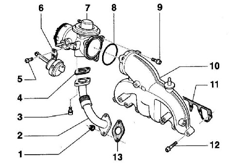 3.6.4 ������ � ��������� ������� ���������, ��������� ��������� 1.9 � (AVB, AWX, AVF) Audi A4