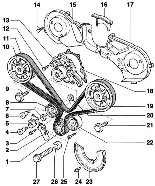 3.7.2 ������ � ��������� ��������� ����� ������� ��� Audi A4