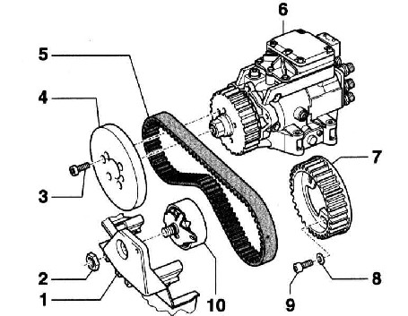 3.7.2 ������ � ��������� ��������� ����� ������� ��� Audi A4