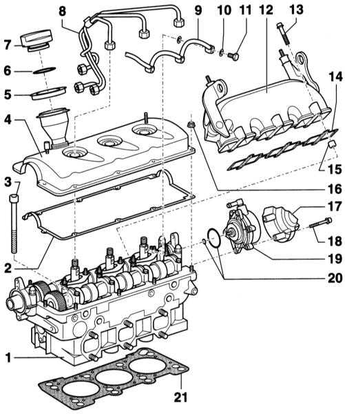 3.7.3 ������ � ��������� ������� ����� ��������� Audi A4