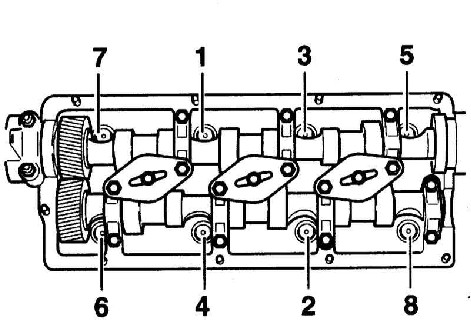 3.7.3 ������ � ��������� ������� ����� ��������� Audi A4