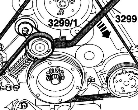 3.5.4 ������ � ��������� ����� ������� ��������������� ��������� Audi A4