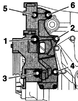 3.6.5 ������ � ��������� ����� ������� ��������������� ��������� Audi A4