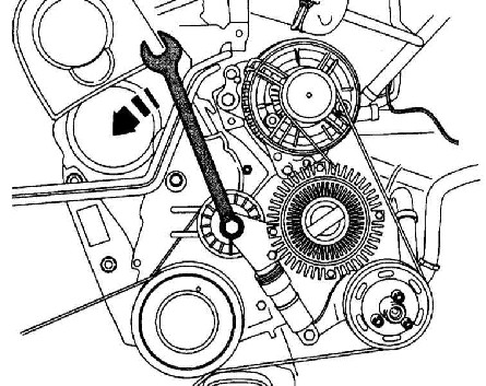 3.6.5 ������ � ��������� ����� ������� ��������������� ��������� Audi A4