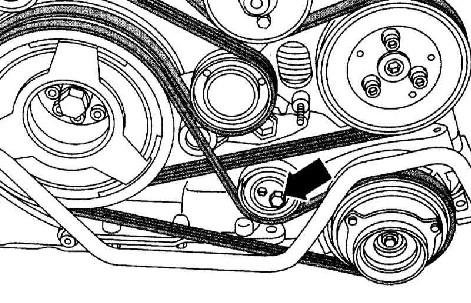 3.7.4 ������ � ��������� ����� ������� ��������������� ��������� Audi A4
