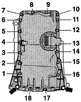 3.8.3 �������� ����� � ������ ������� Audi A4