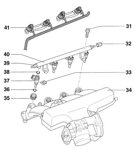 5.2.2 ���������������� ������� ���������� � ������� ����������� ��������� Audi A4
